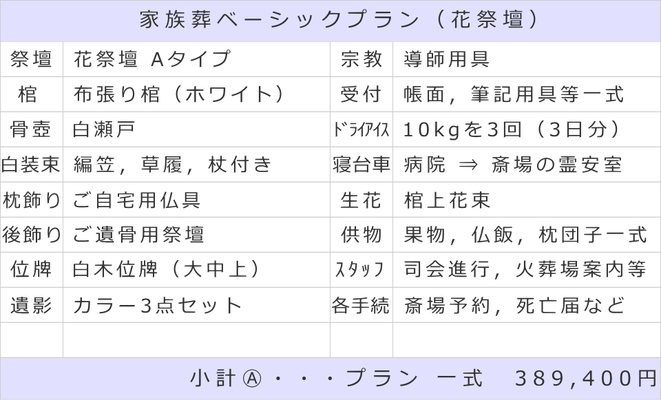 家族葬ベーシックプラン（花祭壇Aタイプ）