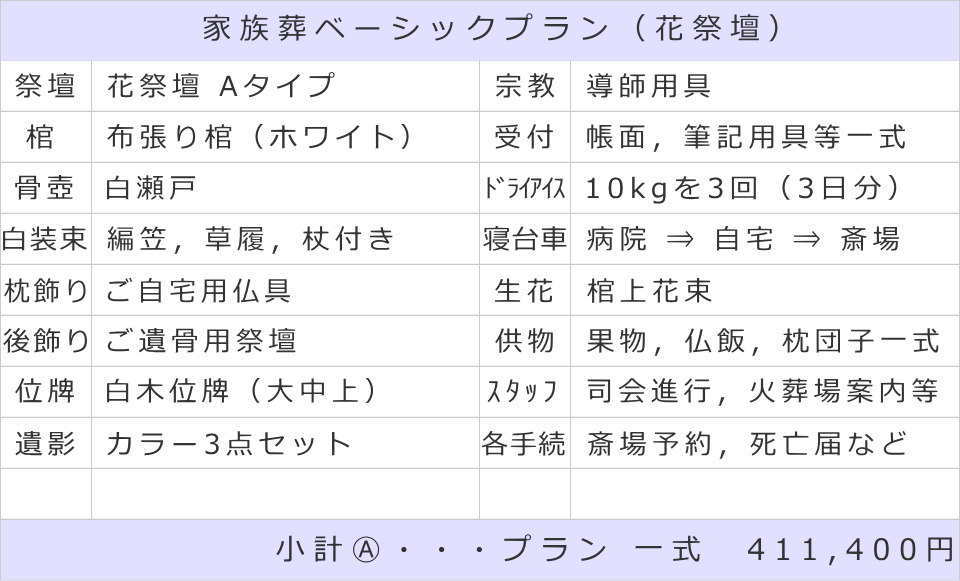 家族葬ベーシックプラン（花祭壇Aタイプ）