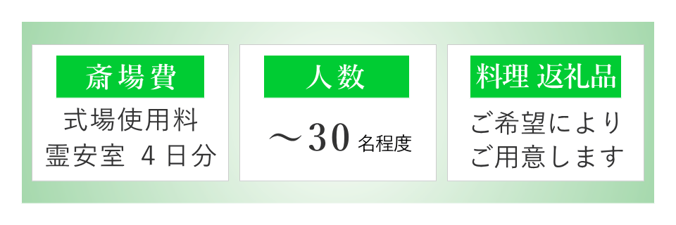 このプランの特徴