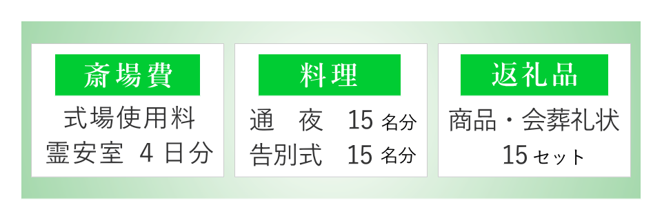 このプランの特徴