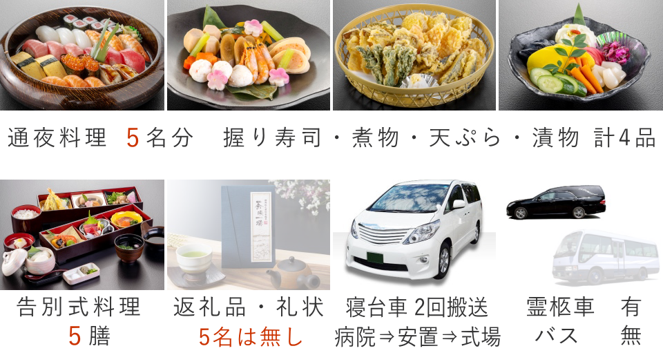 家族葬5名プランの料理・返礼品